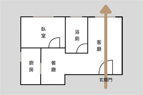 房間穿堂煞|什麼是「穿堂煞」？ 要如何化解？ 